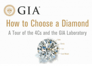 how to choose a diamond