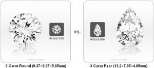 3 Carat Round Diamond vs 3 Carat Pear